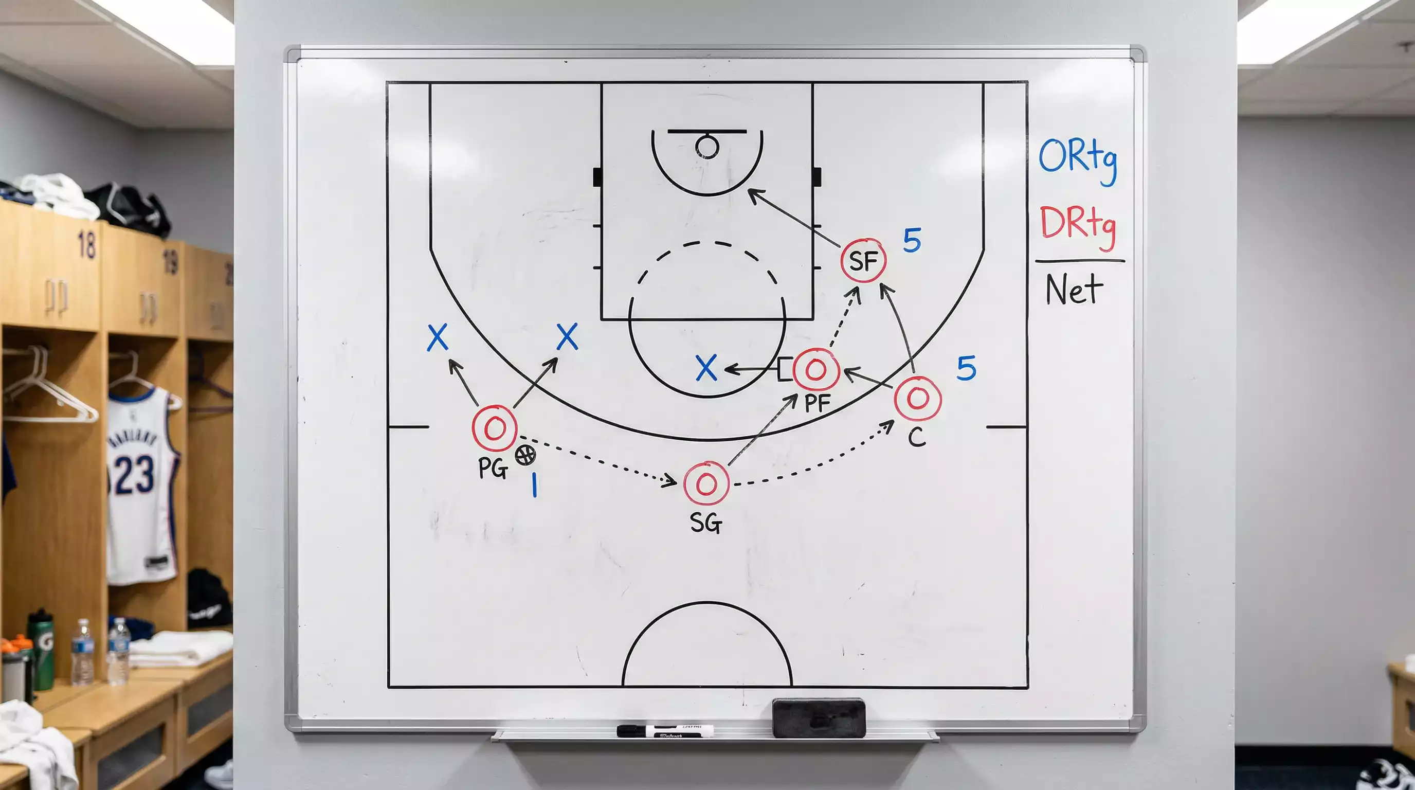 Tableau blanc avec schémas tactiques de basketball et statistiques notées à la main